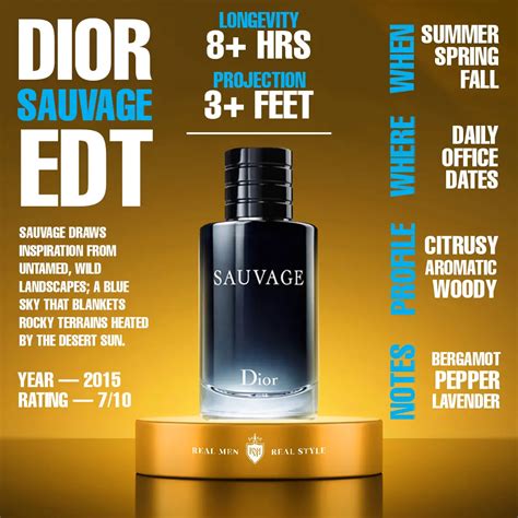 douglas parfum dior sauvage|dior sauvage cologne top notes.